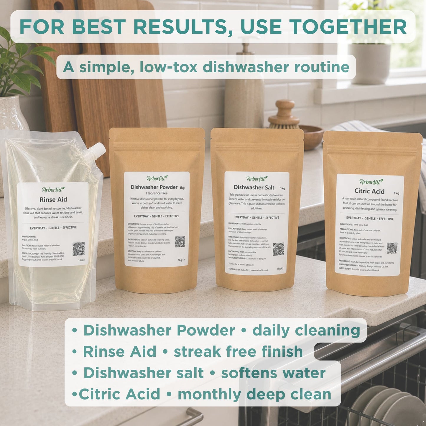 Dishwasher Powder