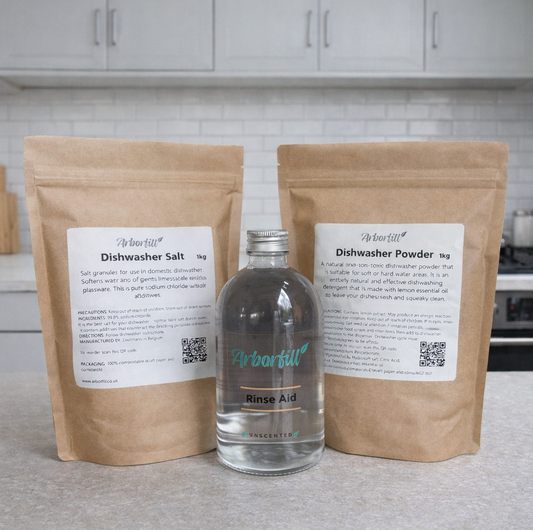 Dishwasher Starter Kit