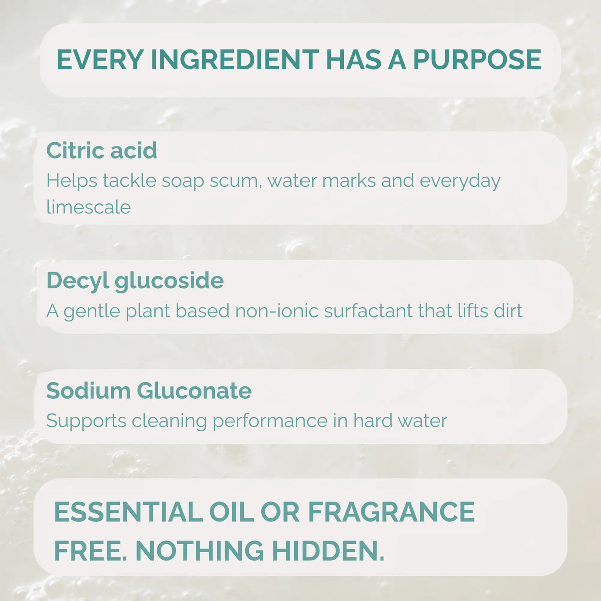 Everyday Bathroom Cleaner - 1L Refill Pouch